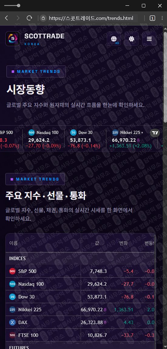 이 사진은 담덕법률사무소에서 캡쳐해둔 스콧트레이드(SCOTTRAD) 웹사이트 캡쳐 사진이며 URL은 damdeoc.com 입니다.